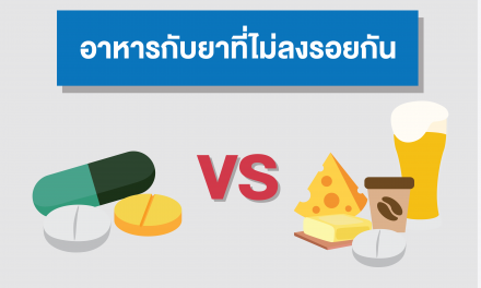 [Infographic] อาหารกับยาที่ไม่ลงรอยกัน